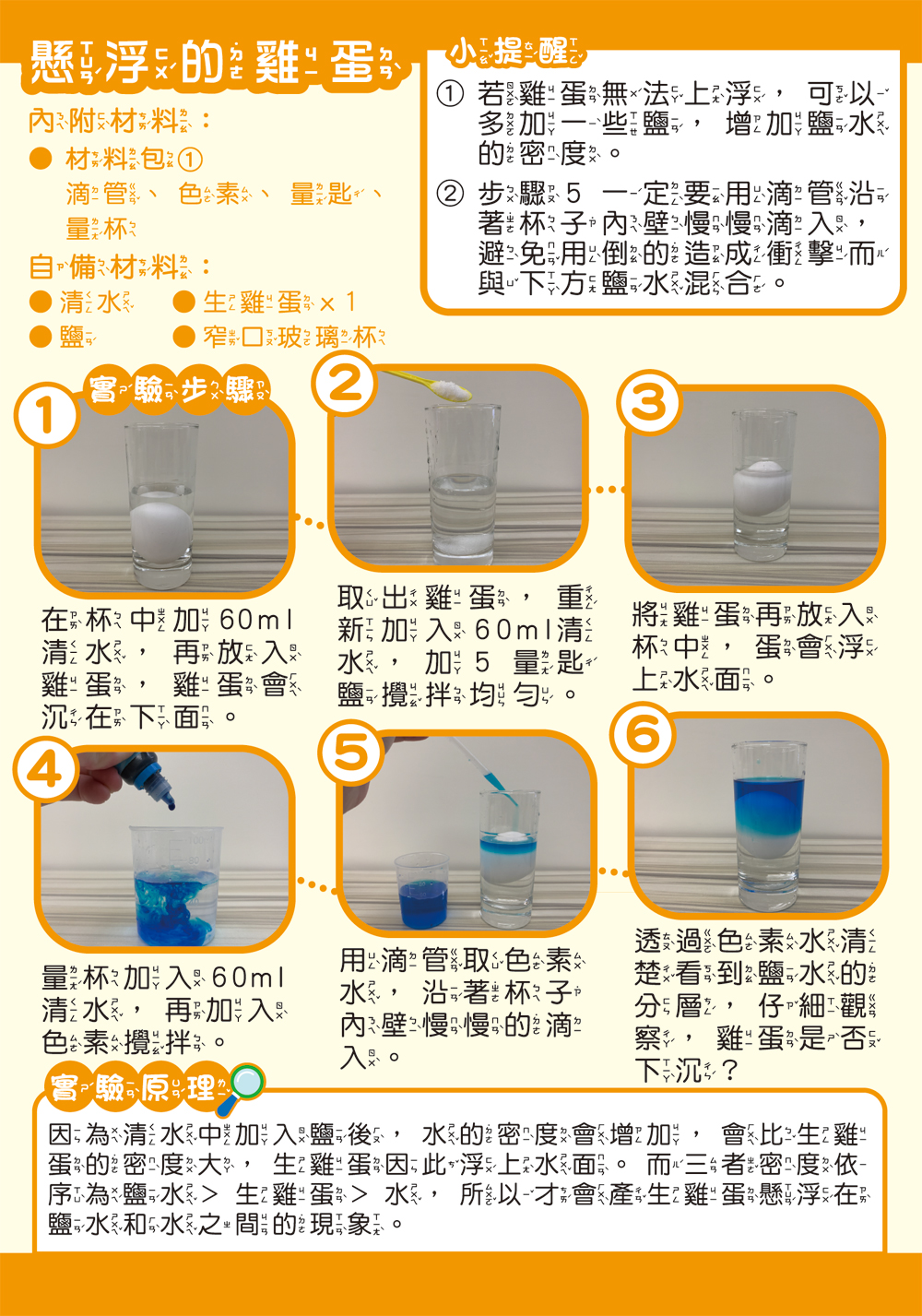 愈玩愈聰明的STEAM科學：神奇小實驗（內附實驗材料包4組+科學小實驗5個+科學小知識5個）